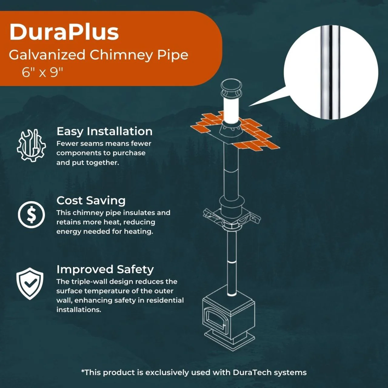 6" x 9" DuraPlus Galvanized Chimney Pipe - 6DP-09 - Image 3
