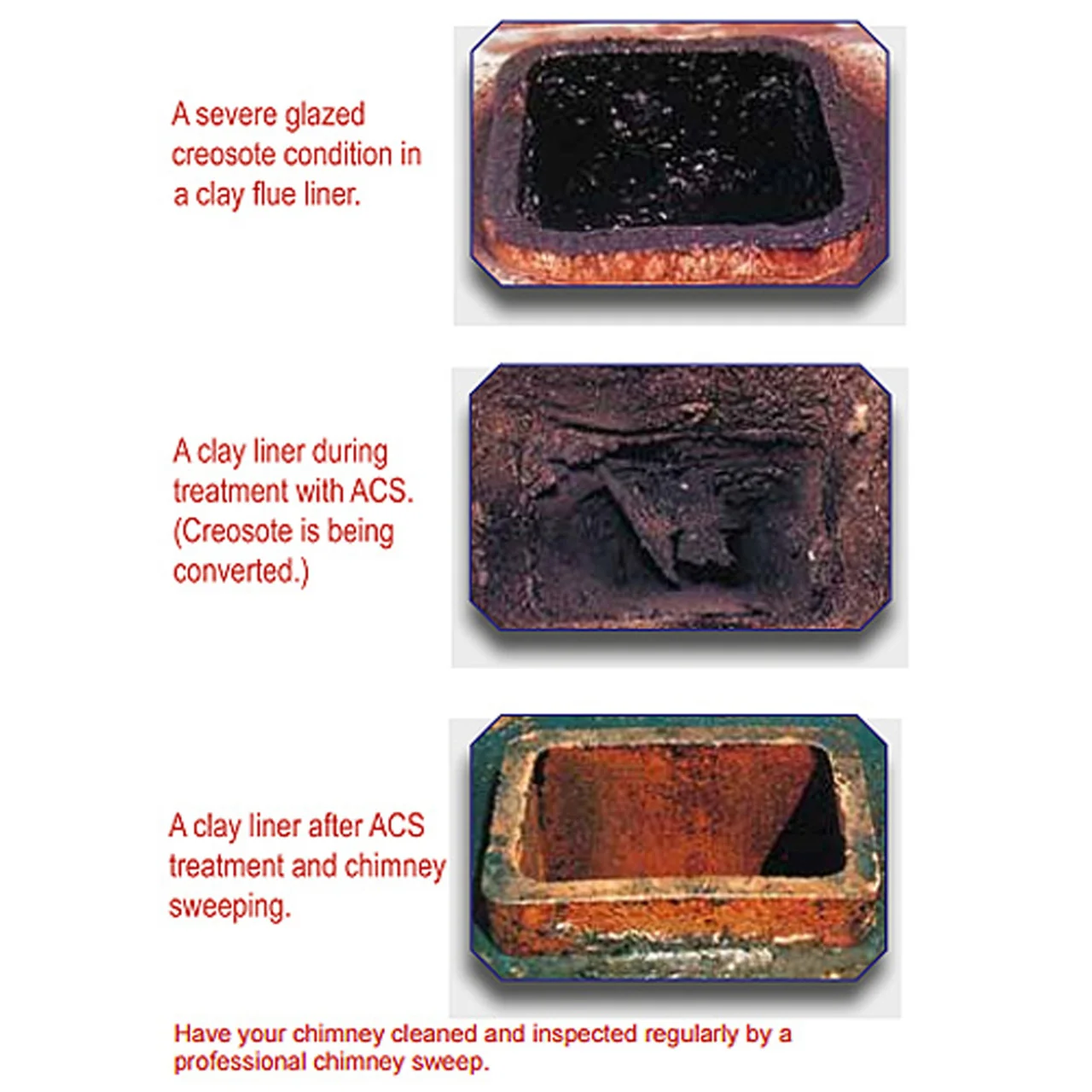Anti-Creo-Soot Creosote Remover - Gallon - Image 3